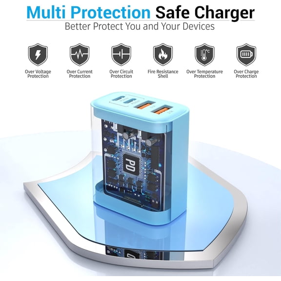RGHJAR-40W USB C Charger Block, 4-Port Fast Charging Block (2 USB-C + 2 USB-A), Compact Multi-Device Wall Plug Adapter for iPhone 17,16,15,14,13, Pro Max, Samsung Galaxy S24/S23/, Travel & Home (Blue