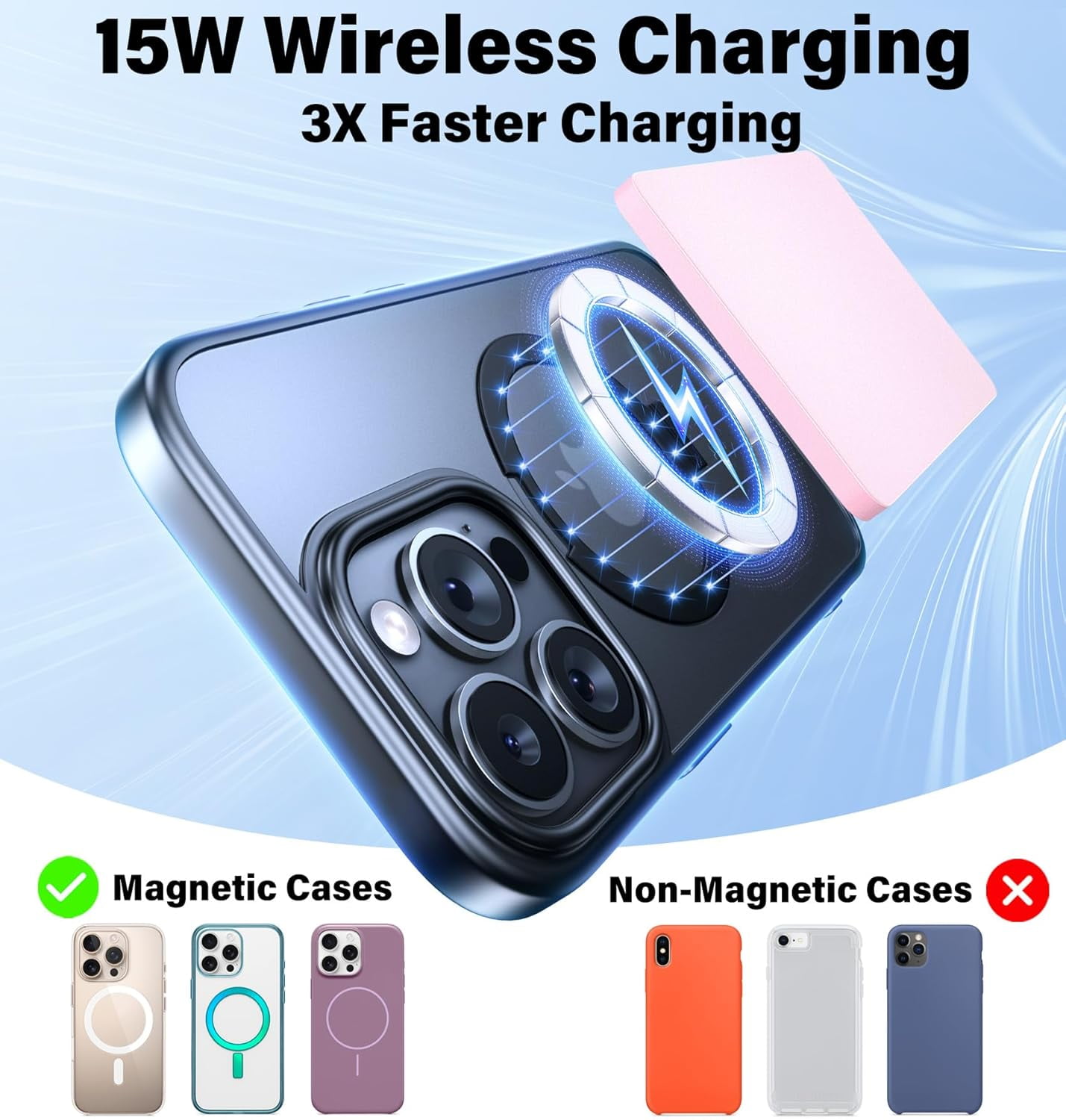 RGHJAR-5000mAh for Magsafe Battery Pack Mini 22.5W Wireless Power Bank Fast Charging USB C in Out Power Pack, Magnetic Portable Charger Slim Powerbank for iPhone 17 16 15 14 13 Plus/ Pro/ Pro Max Ros