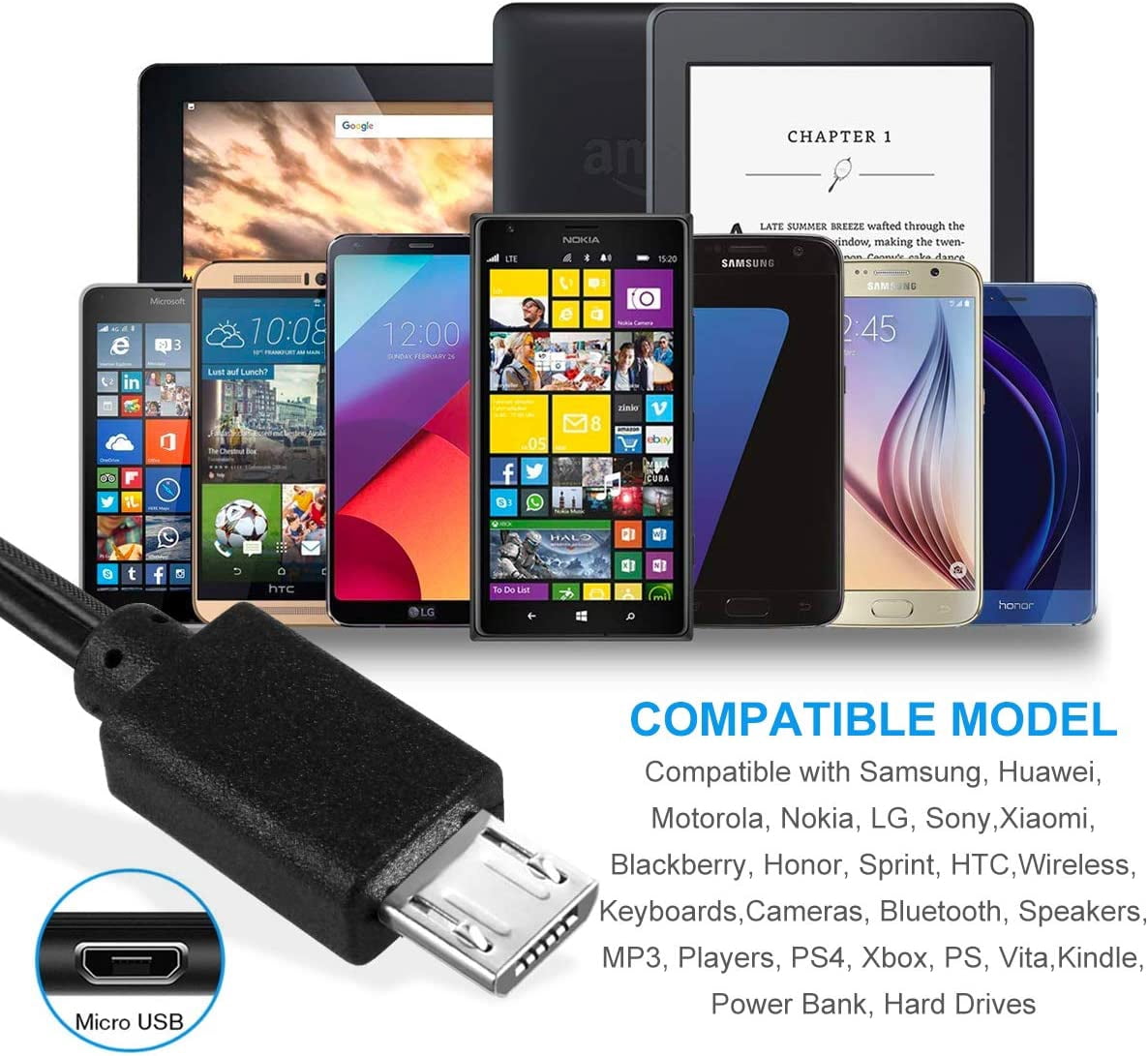 RGHJAR-5V 1A Micro USB Wall Charger, Android Charger Cable, 5 Volt 1000mA AC to DC Power Adapter for Charging of Android Smartphone/Kindle Fire, Security Camera, 5ft/1.5M Power Cord, US Plug(Black)