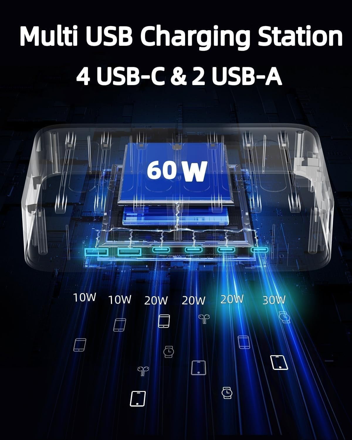 RGHJAR-6 Port USB Charger Hub 60W for iPhone17/16/15Multi Fast Charging Station for 6 Charging CablesType C Wall Charger Adapter for iPhone17/16/15/14 Pro/Mini/iPad Pro/Samsung