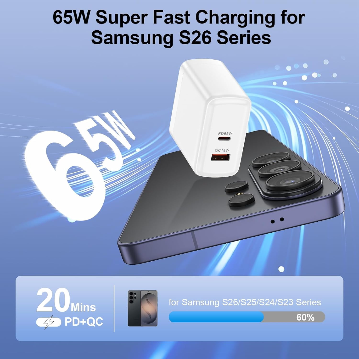 RGHJAR-65W for Samsung Super Fast Charger for Samsung Galaxy S26 Ultra/S26/S26 Plus/S25/S24/S23/S22/S21/S20/A17/A16/A36/A56, Dual Port 65W USB C Charger Samsung Power Adapter & 5FT Type C to C Cable