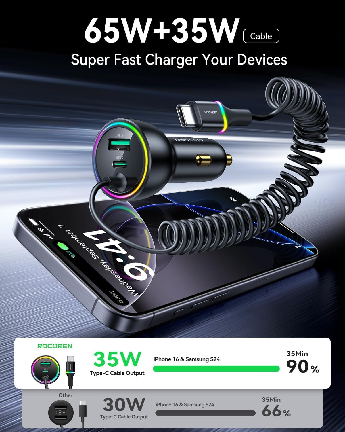 RGHJAR-70W Car Charger for iPhone 17 Pro Max, USB C Car Charger Fast Charging with 5.2Ft Type C Coiled Cable, Super Fast USBC Phone Cigarette Lighter Adapter for iPhone 17/16/15, iPad,Samsung,Android