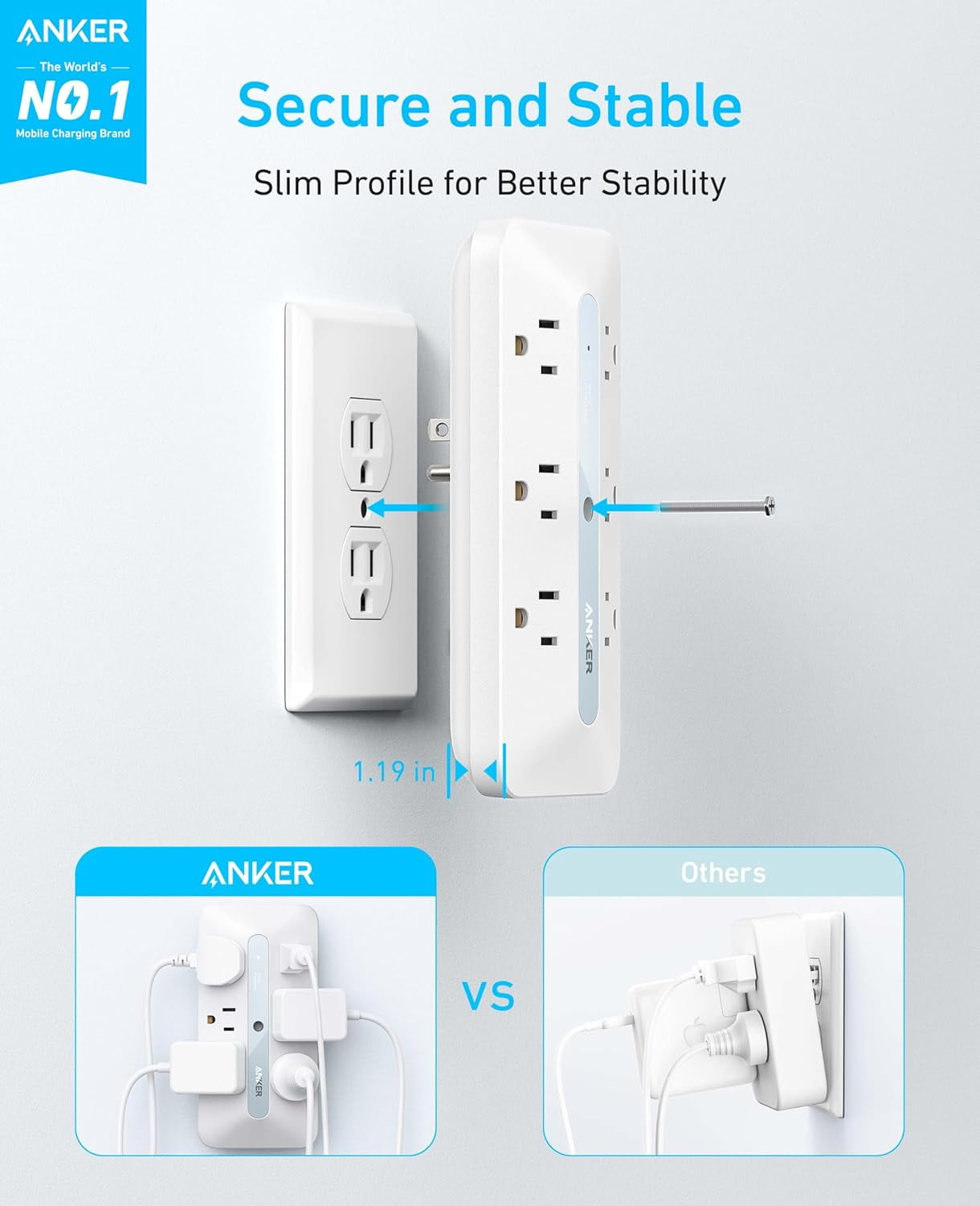 RGHJAR-Anker Outlet Extender, Power Strip with 300J Surge Protector, 10-in-1 with 6 AC, 2 USB A, 2 USB C Ports, Wide-Spaces Outlets and 20W Fast Charging, Dorm Room Essentials