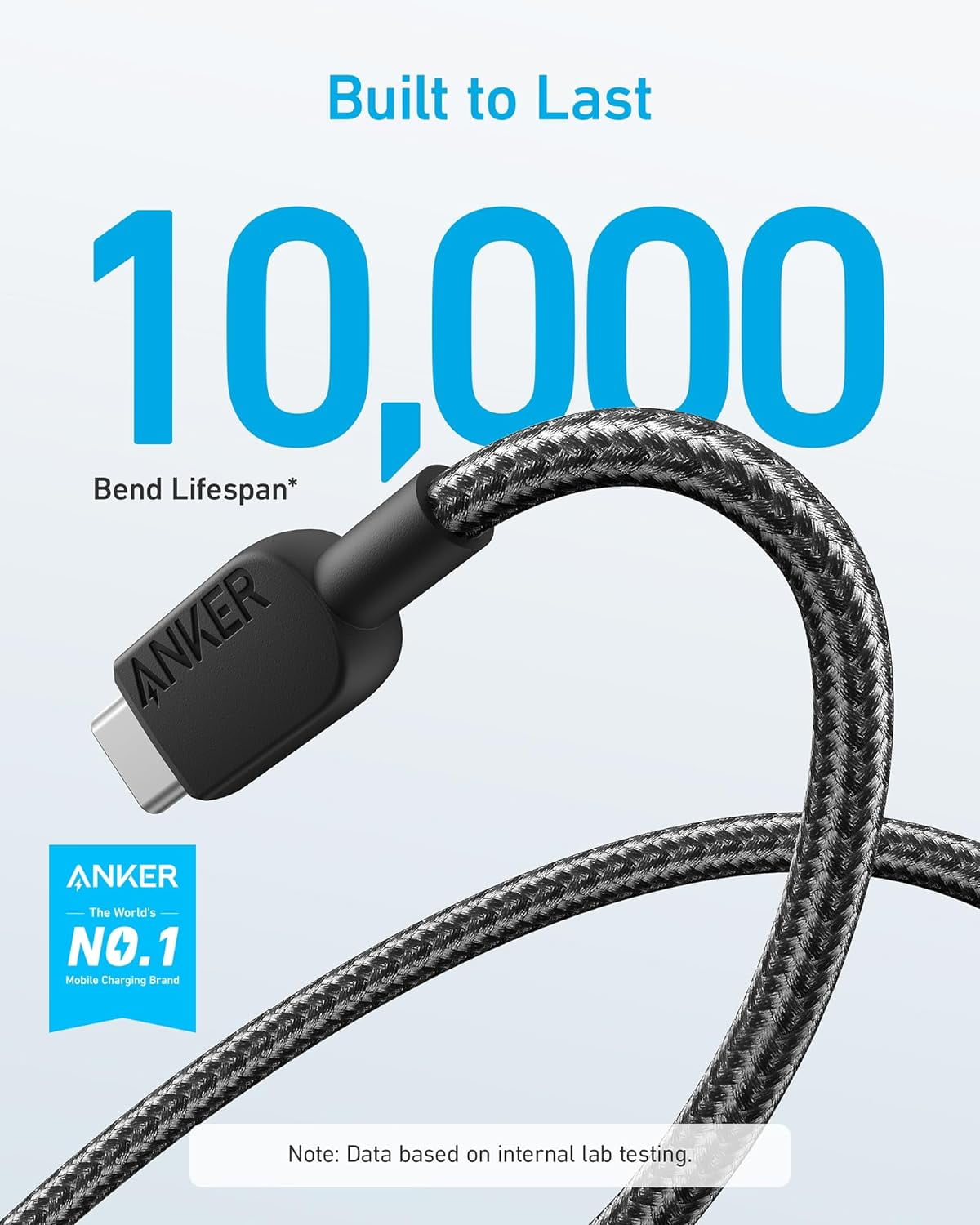RGHJAR-Anker USB A to USB C Cable, Charger Cord (4 Pack, 3FT), for iPhone 17 Series,Samsung Galaxy Note 10/S10+ S10, LG V30 (Black)
