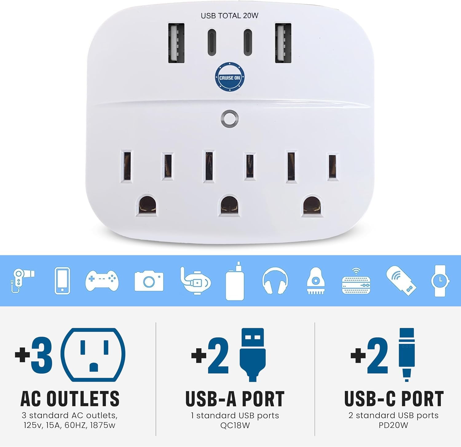 RGHJAR-Cruise Approved Non Surge Power Strip [2 USBC, 2 USB, 3 AC] - Cruise Essentials for Carnival, Celebrity, Princess, Norwegian, MSC & Major Cruise Lines