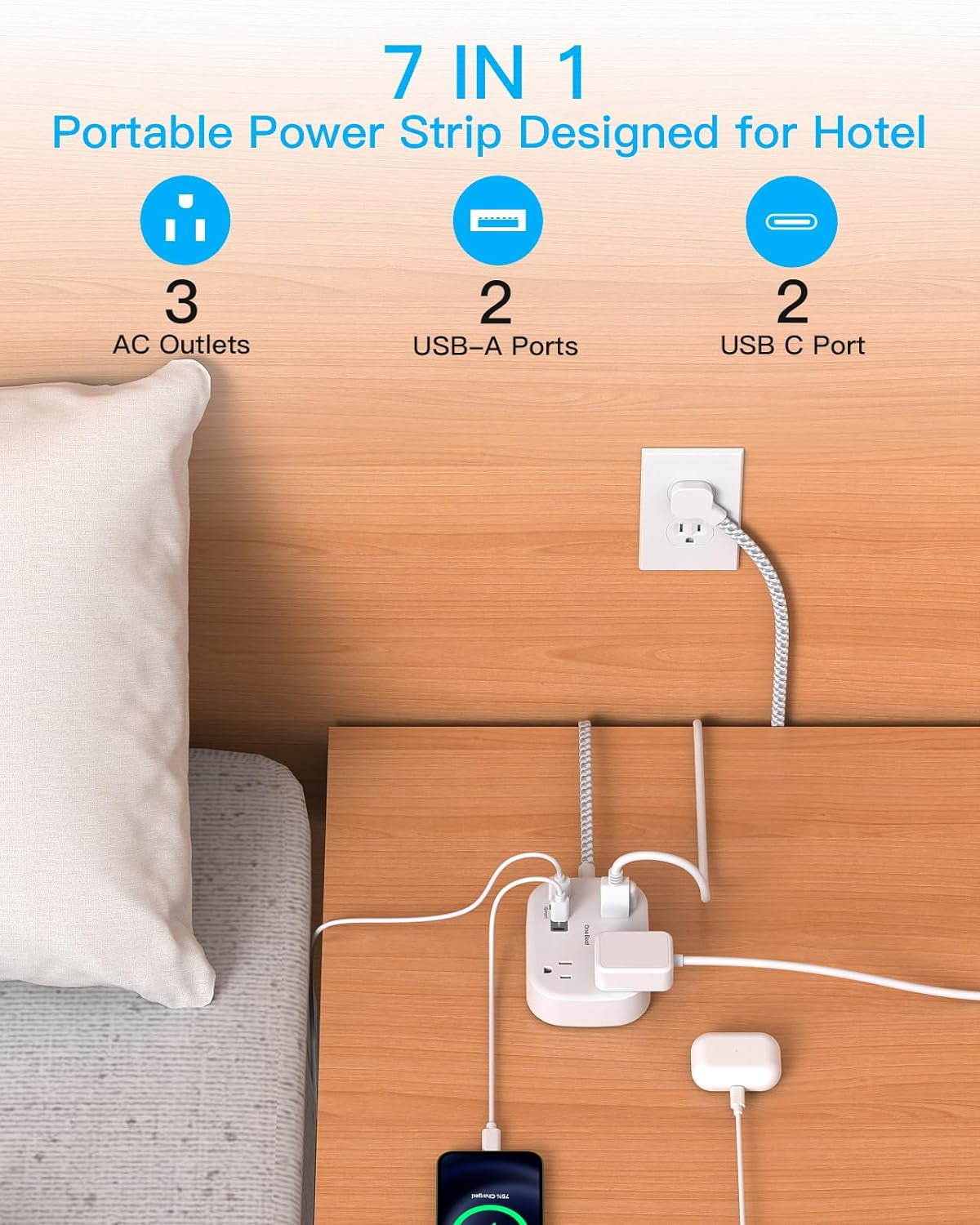 RGHJAR-Cruise Essentials 2025, Travel Power Strip with USB C,Flat Plug Extension Cord with 3 Outlets 4 USB Ports(2 USB C),5 ft Desk Wall Outlet Extender,Non Surge Protector for Cruise,Dorm Room,ETL