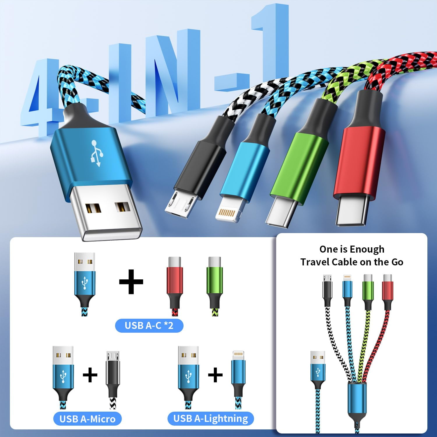 RGHJAR-Dual Type C Port 4 in 1 Multi Charging Cable, USB Cable with 2 USB C/IP/ Micro USB Charger, Travel Cruise Essentials Phone Charger for iPhone 17-8/ Android /iPad and More,Car Charger 2 Pack 5F