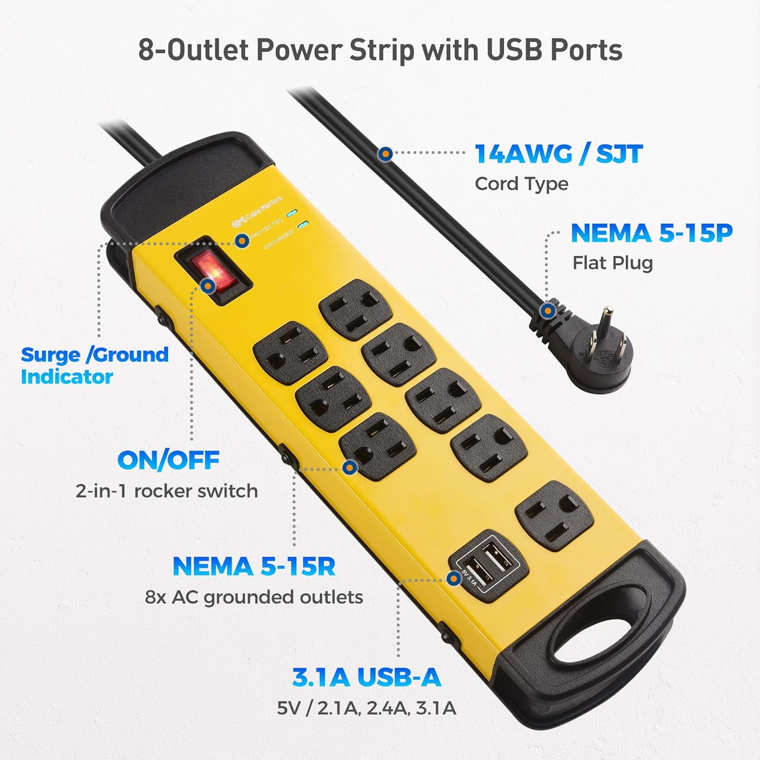 RGHJAR-[ETL Listed] 8-Outlet Heavy Duty Surge Protector Power Strip with USB Ports, 8 ft Cord, 1960 Joules, Wall-Mountable Design - Ideal for iPhone 16/15 Pro Max, iPad Pro, Galaxy S23 Charging