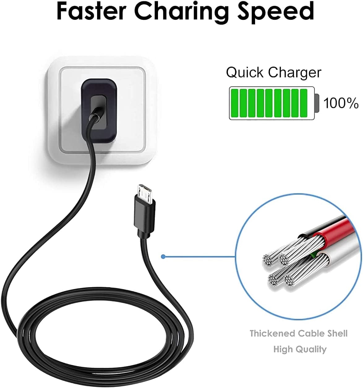 RGHJAR-Fast Wall Charger 5ft Micro USB Charging Cable Cord fit for Barnes & Noble Nook GlowLight 3 Glowlight Plus, Nook 10 in BNRV200 BNTV650, Simple Touch,for Samsung Nook Tablet & More