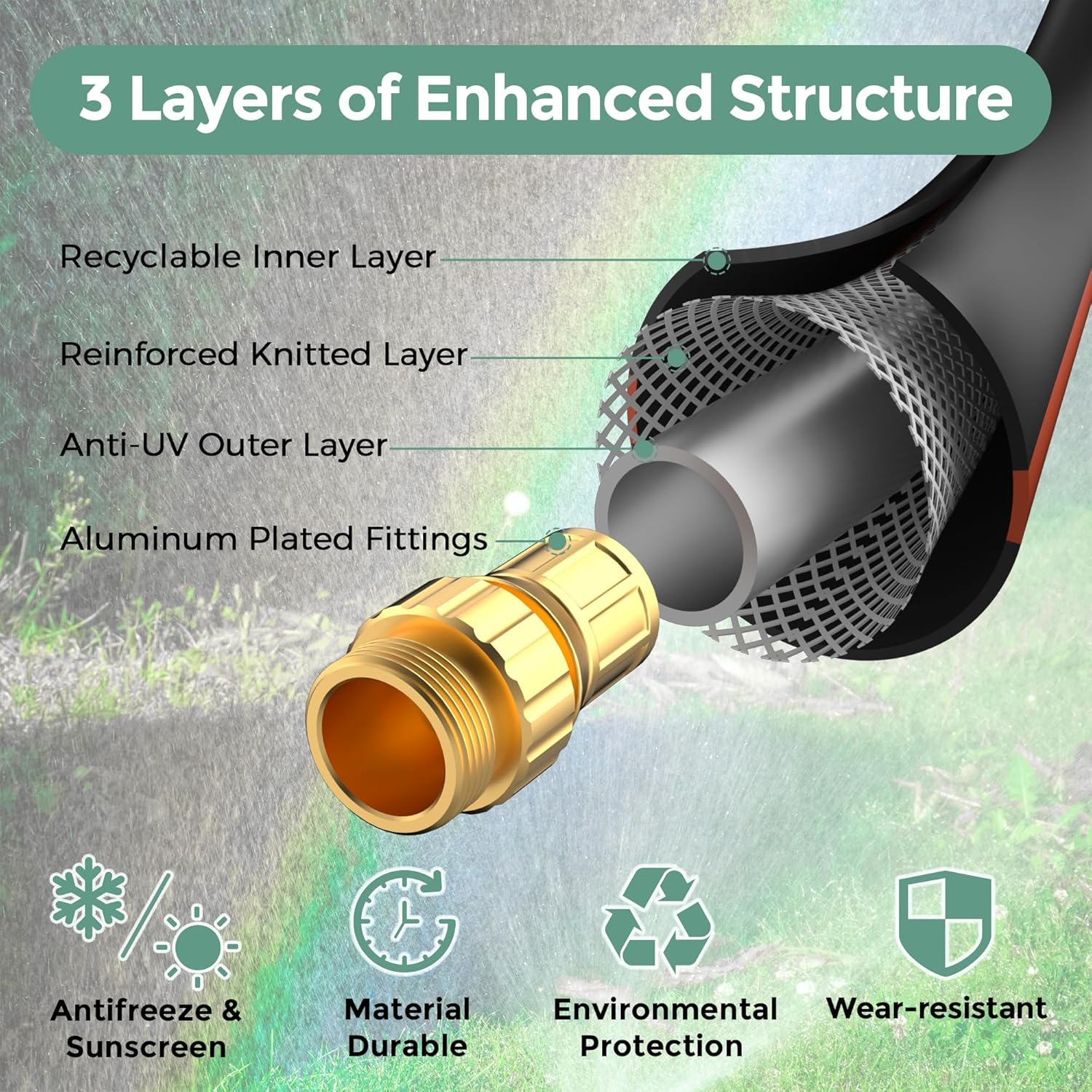 RGHJAR-Garden Hose 5/8" Custom Length, No Kink, Flexible, Leakproof Water Hose, 600 Burst PSI, 6ft Male Female Fittings,Black Orange