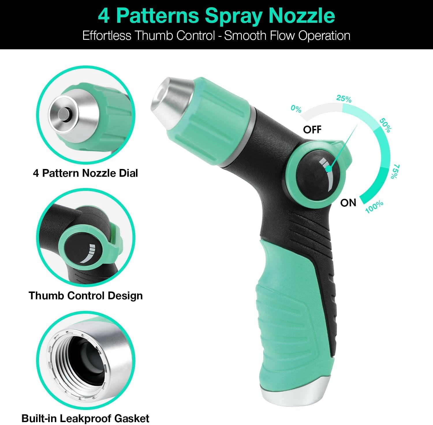 RGHJAR-Garden Hose Nozzle Sprayer High Pressure Water Hose Nozzle with 4 Patterns with Adjustable Spray for Car Washing, Garden Watering, Patio Cleaning and Pets (Blue)