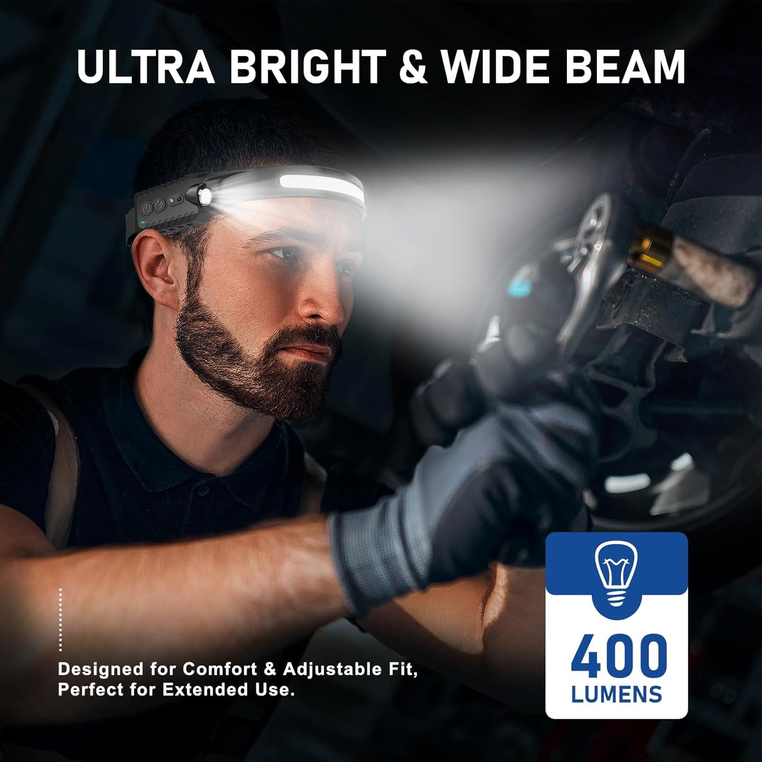 RGHJAR-Headlamp Rechargeable (2-Pack), LED Head Lamp Flashlight, 230° Wide Beam Headband Light, 400 Lumen Super Bright, USB-C Rechargeable Lightweight Headlight for Running, Fishing, Hiking, Camping