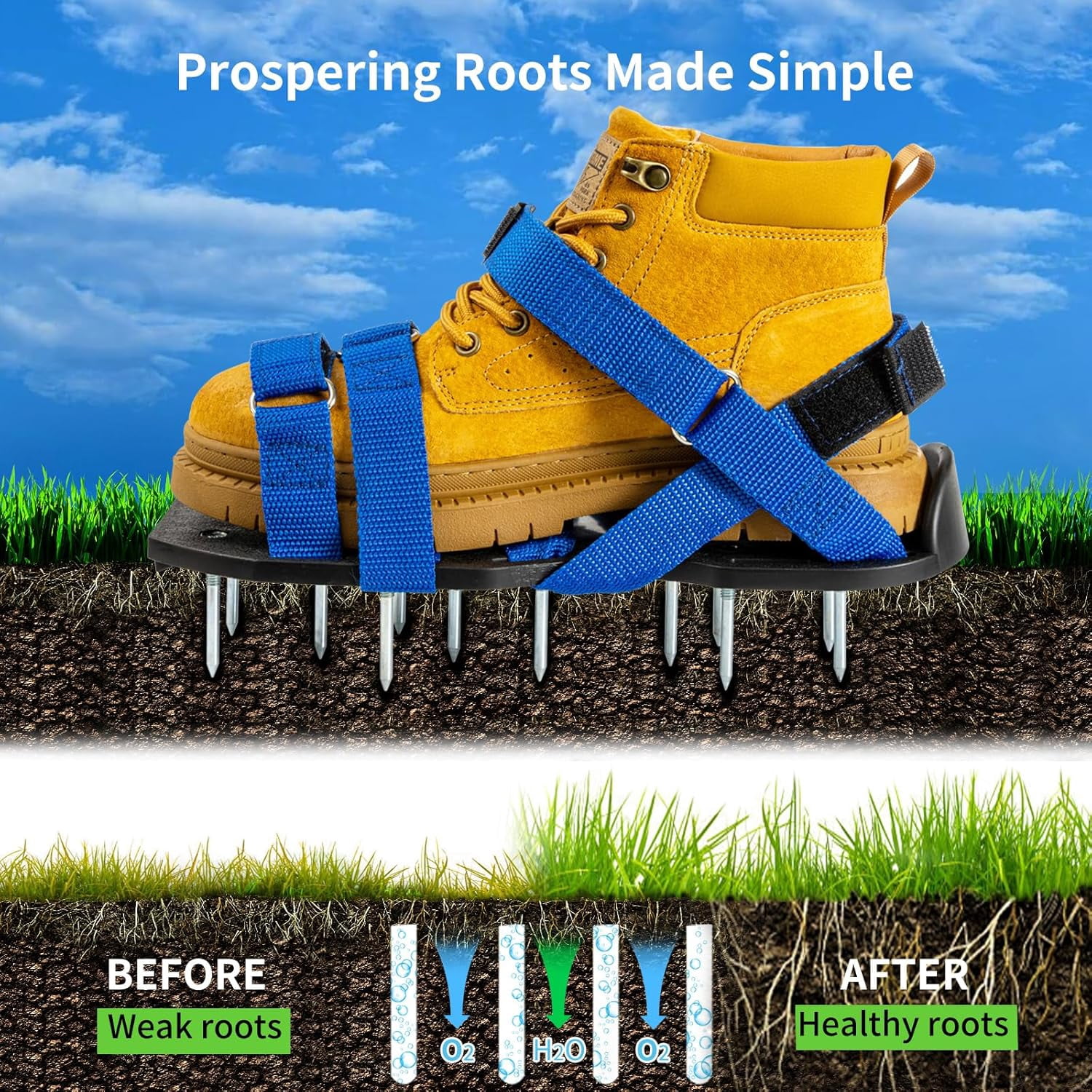 RGHJAR-Lawn Aerator Shoes Free-Installation Grass Aeration Shoes with Stainless Steel Shovel, Heavy Duty Lawn Aerator Spike Shoes Lawn Aeration Tool for Yard & Patio Blue