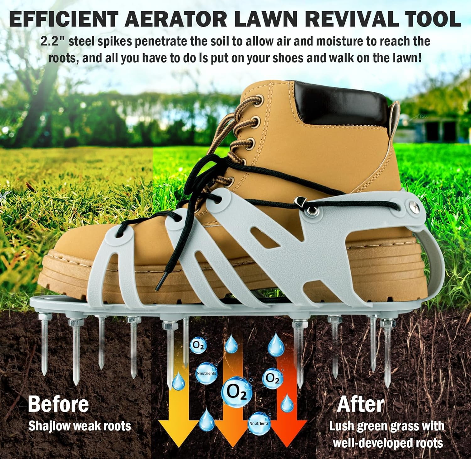 RGHJAR-Lawn Aerator Shoes - Wrap Around Lacing Design Spiked Shoes for Lawn Aerator, Flexible Bendable Sole Walk Freely One Size Fits All, Grass Aeration Spikes Tools