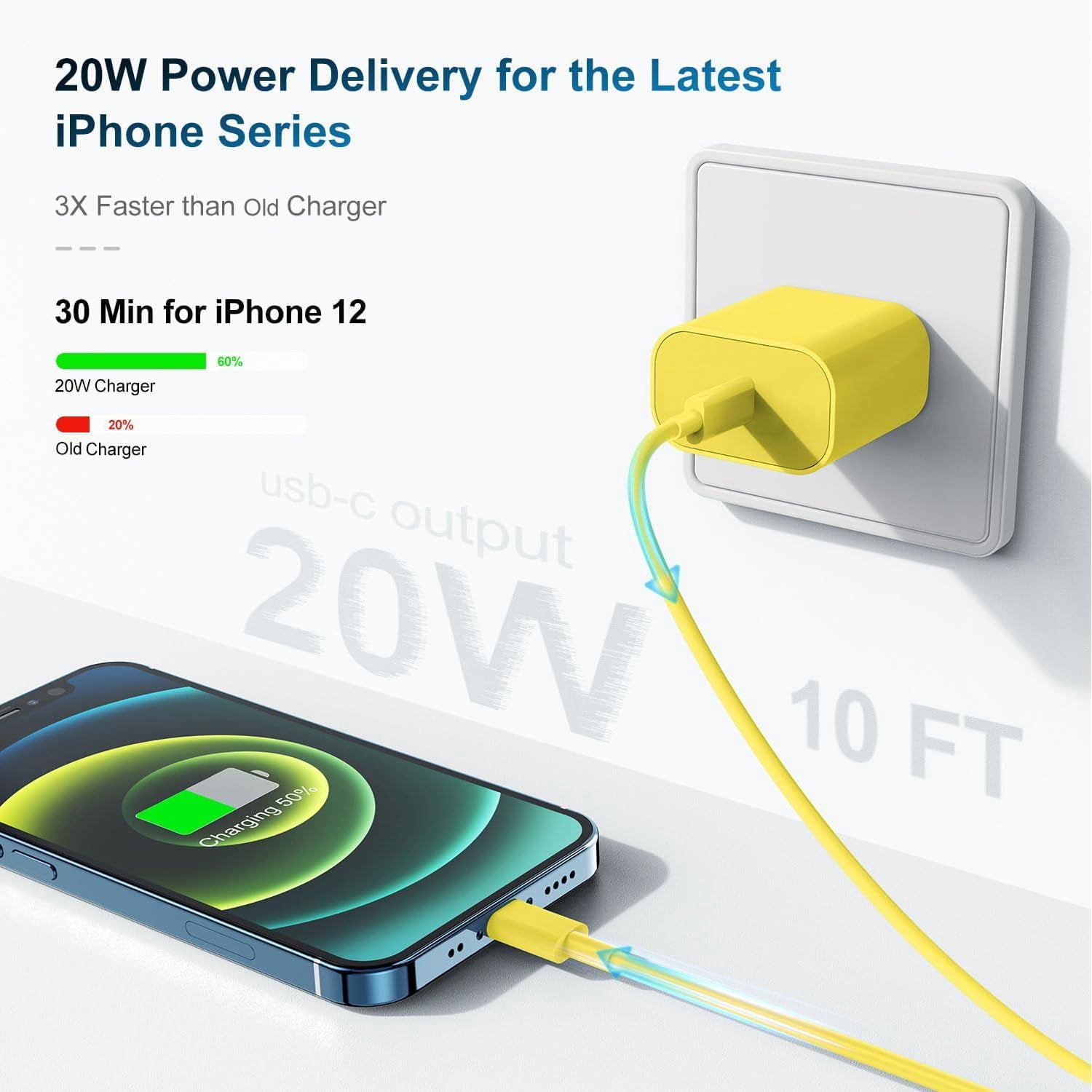 RGHJAR-Phone Charger Fast Charging 10 FT, Long USB C to Lighting Cable 10 Foot with 20W USB C Rapid Phone Charger Block, Compatible with iPhone 14 Pro/13Pro Max/12/11Pro/Mini, 2 Pack - Yellow