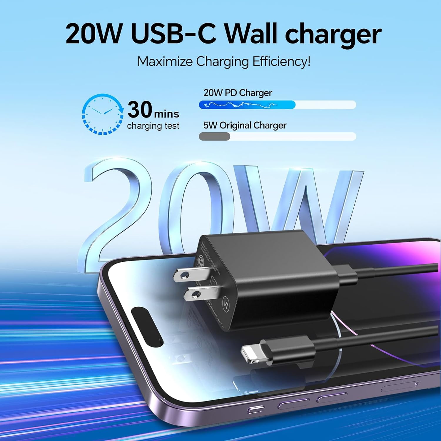 RGHJAR-Phone Charger Fast Charging,【MFi Certified】 2-Pack 20W USB-C Wall Charger with 1-Pack 6FT/10FT Fast Charging Type-C to Liightning Cable for Phone 14/13/12/11/Plus/Pro/Pro Max/Mini/Pad(Black)