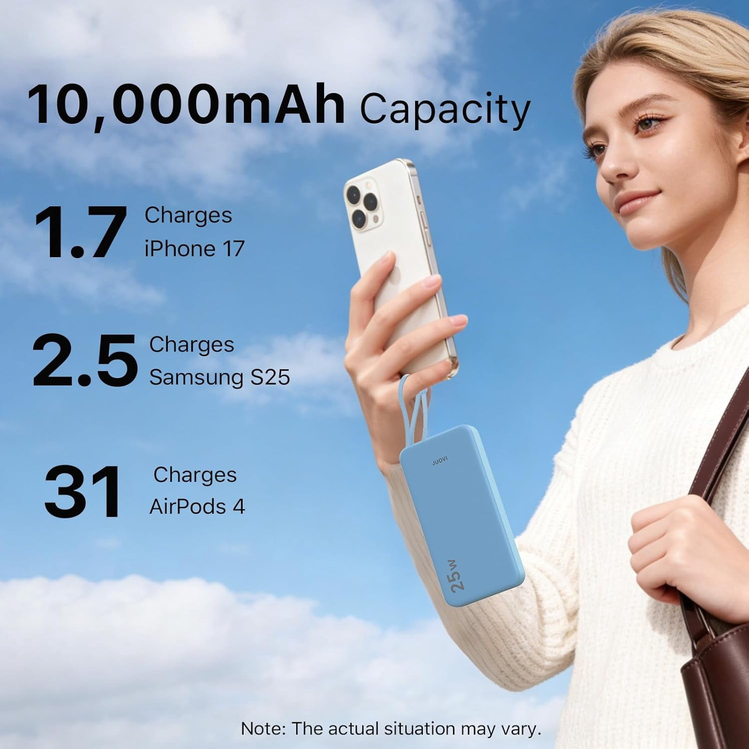 RGHJAR-Portable Charger 10000mAh 25W Power Bank Fast Charging Battery Pack with Built-in Type-C Cable, USB-C in/Out, USB-A Output with LED Display for Phone 17 S25