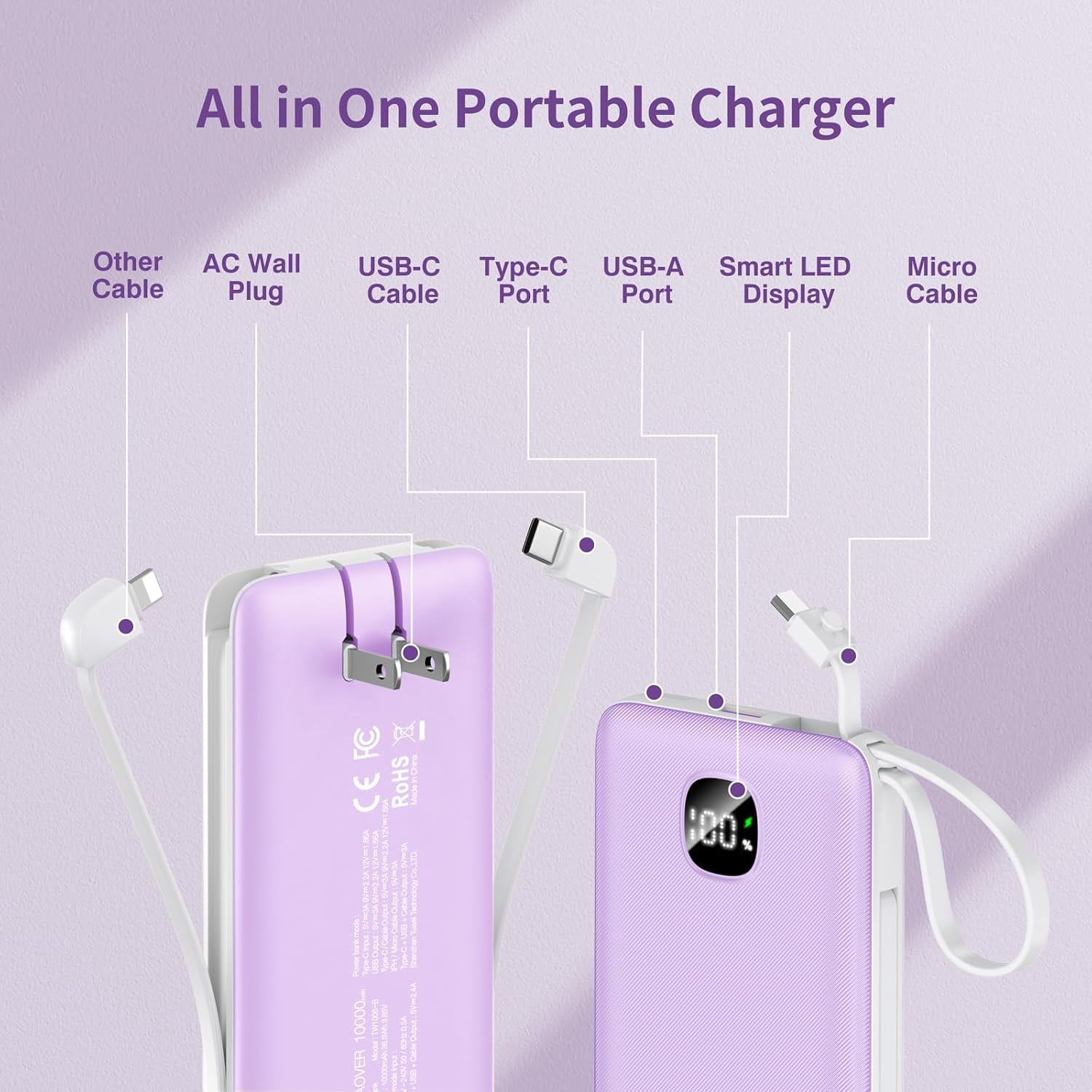 RGHJAR-Portable Charger with Built-in Cables&AC Wall Plug,Slim 10000mAh 22.5W Fast Charging Power Bank,5 Output 2 Input USB-C External Battery Pack Compatible with iPhones,Samsung,Android, etc
