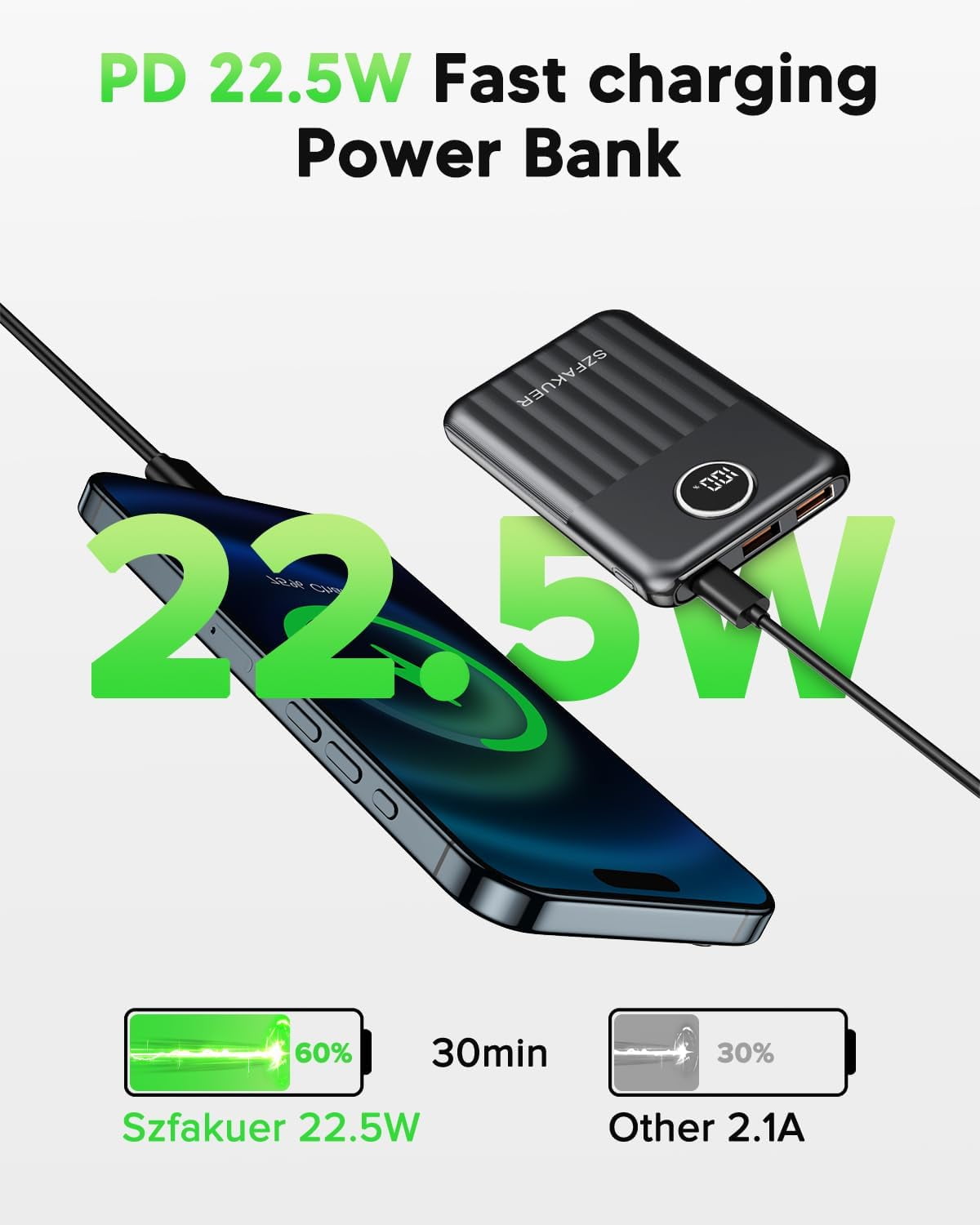 RGHJAR-Portable Charger,Ultra Slim 10000mAh 22.5W Power Bank,USB C in/Output Fast Charging Mini Battery Pack Compatible with iPhone 17 16 15 14 Samsung S23 S22 S21 Google iPad etc (Black)