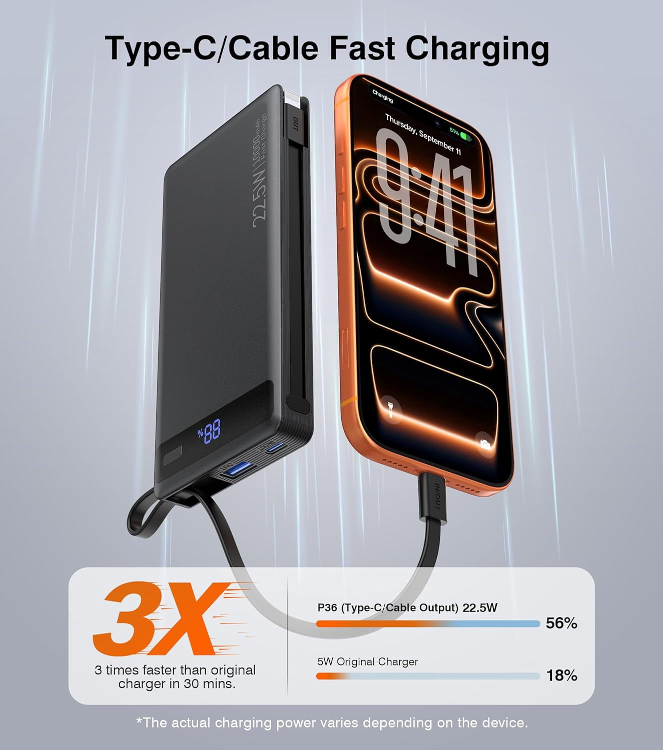 RGHJAR-Power Bank with 2 Built-in Cables 10000mAh, 22.5W PD Slim Portable Charger USB C Battery Pack, Travel Essentials Fast Charging Powerbank Compatible with iPhone 17 16 15 14 Plus Pro Samsung iPa