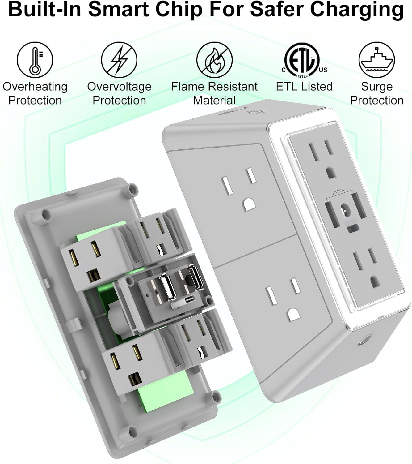 RGHJAR-Power Strip Surge Protector - 6 AC Outlets with 3 USB Ports (1 USB C), Night Light, 3-Sided Multi Plug Wall Extender with Spaced Outlets - Grey, ETL Listed