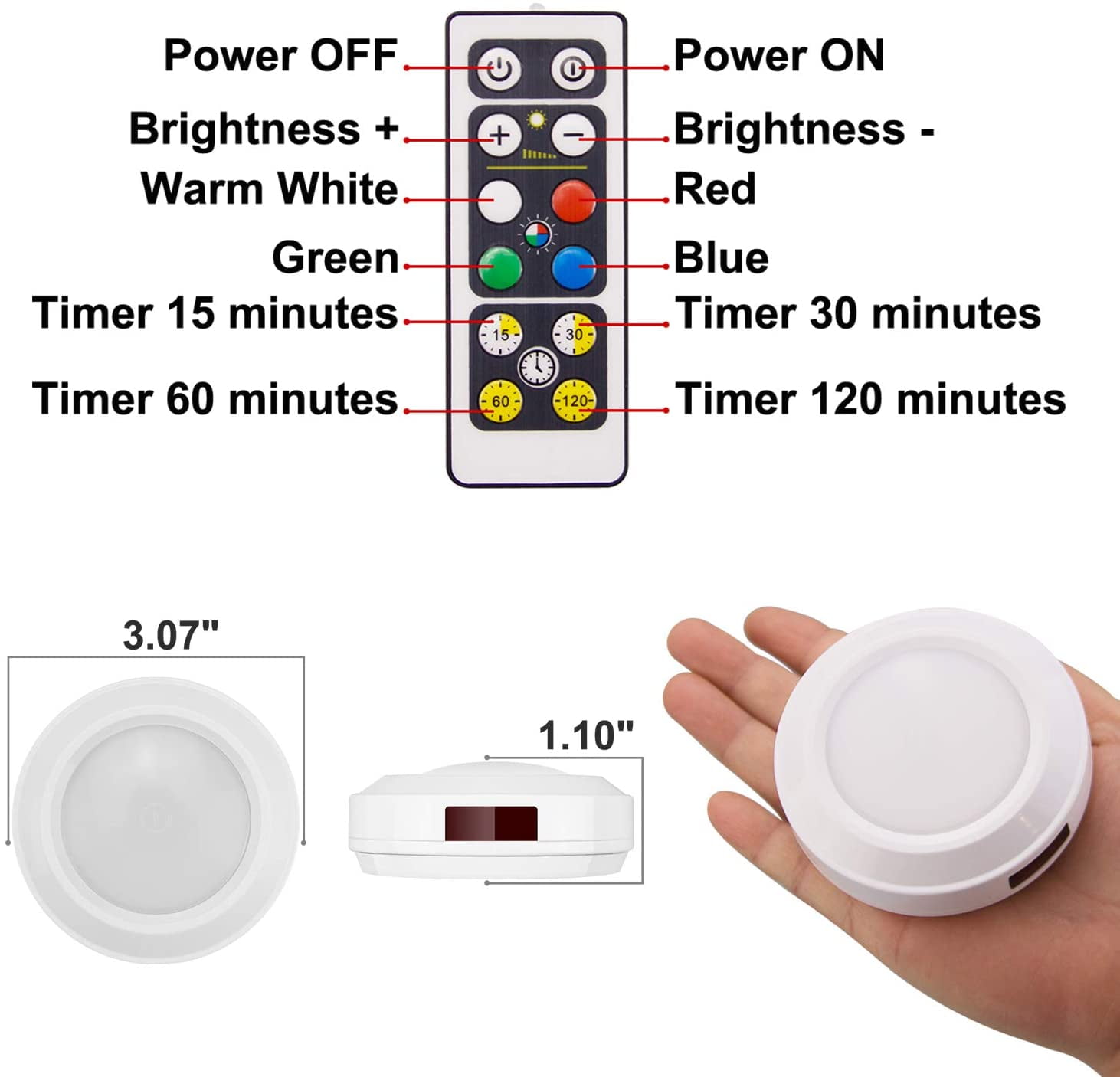 RGHJAR-Push Light, LED Puck Lights with Remote, Battery Operated RGB Fairy Lights Wireless Touch Tap Light Dimmable Closet Cabinet Lighting for Stick Voice Level Classroom