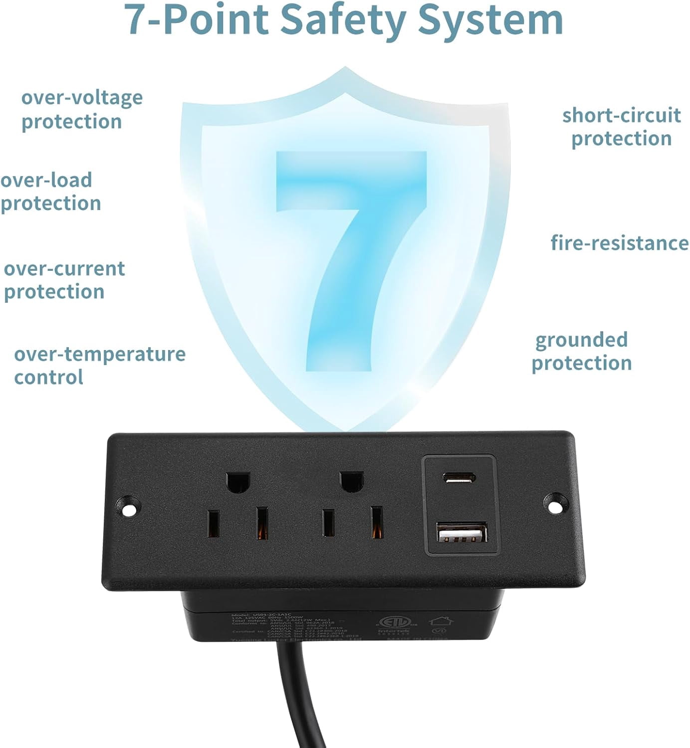 RGHJAR-Recessed Power Strip with USB-C and USB-A, 2 AC Outlets, in-Desk Flush Mount Power Strip, 125V 12A 1500W, for Desk Countertop Kitchen Island (Black, 4.9FT)