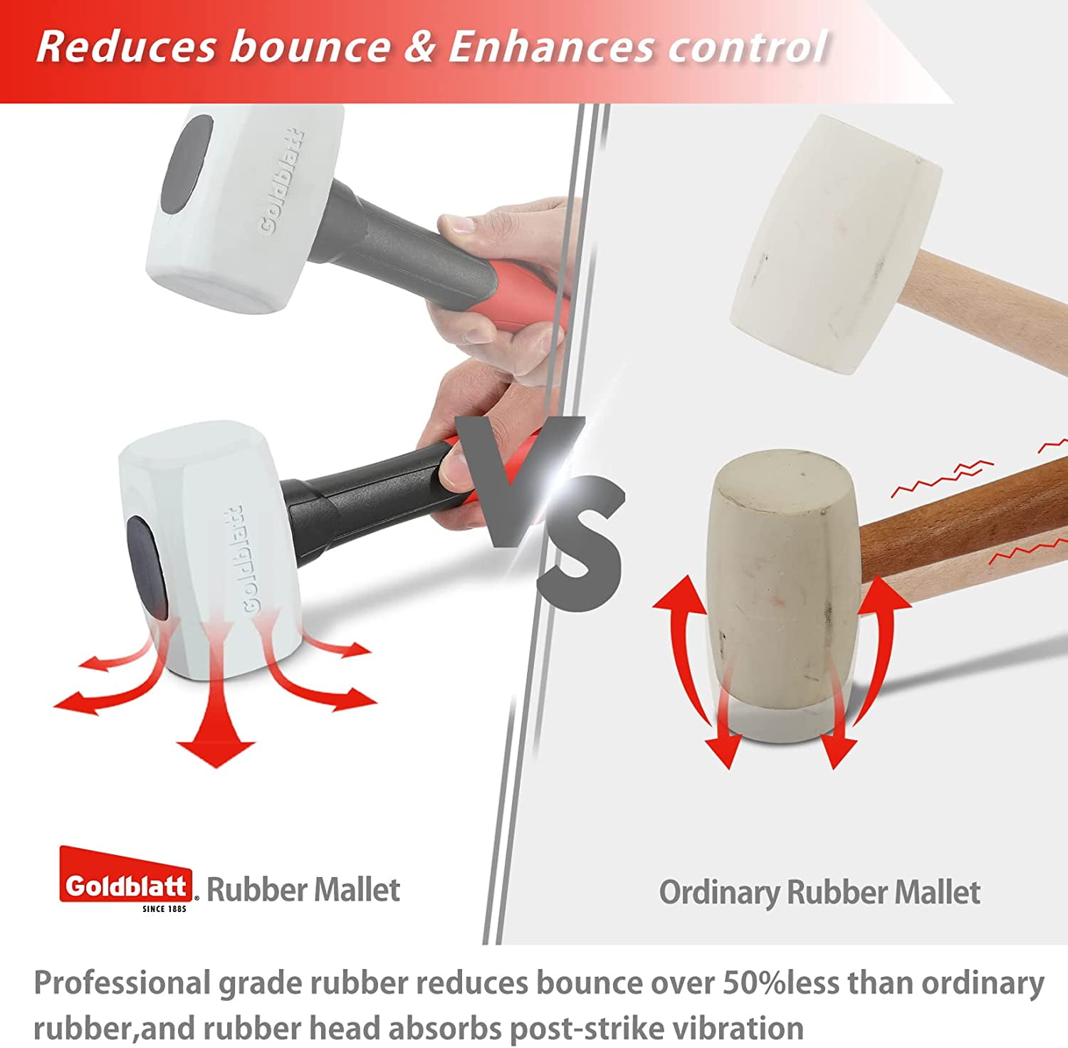 RGHJAR-Rubber Mallet 16 oz. Low Recoil Rubber Hammer with Solid Head & Soft-grip Handle, Double-Faced Soft Mallets, Soft Blow Tasks, No Damage for Camping, Woodworking and Flooring | White