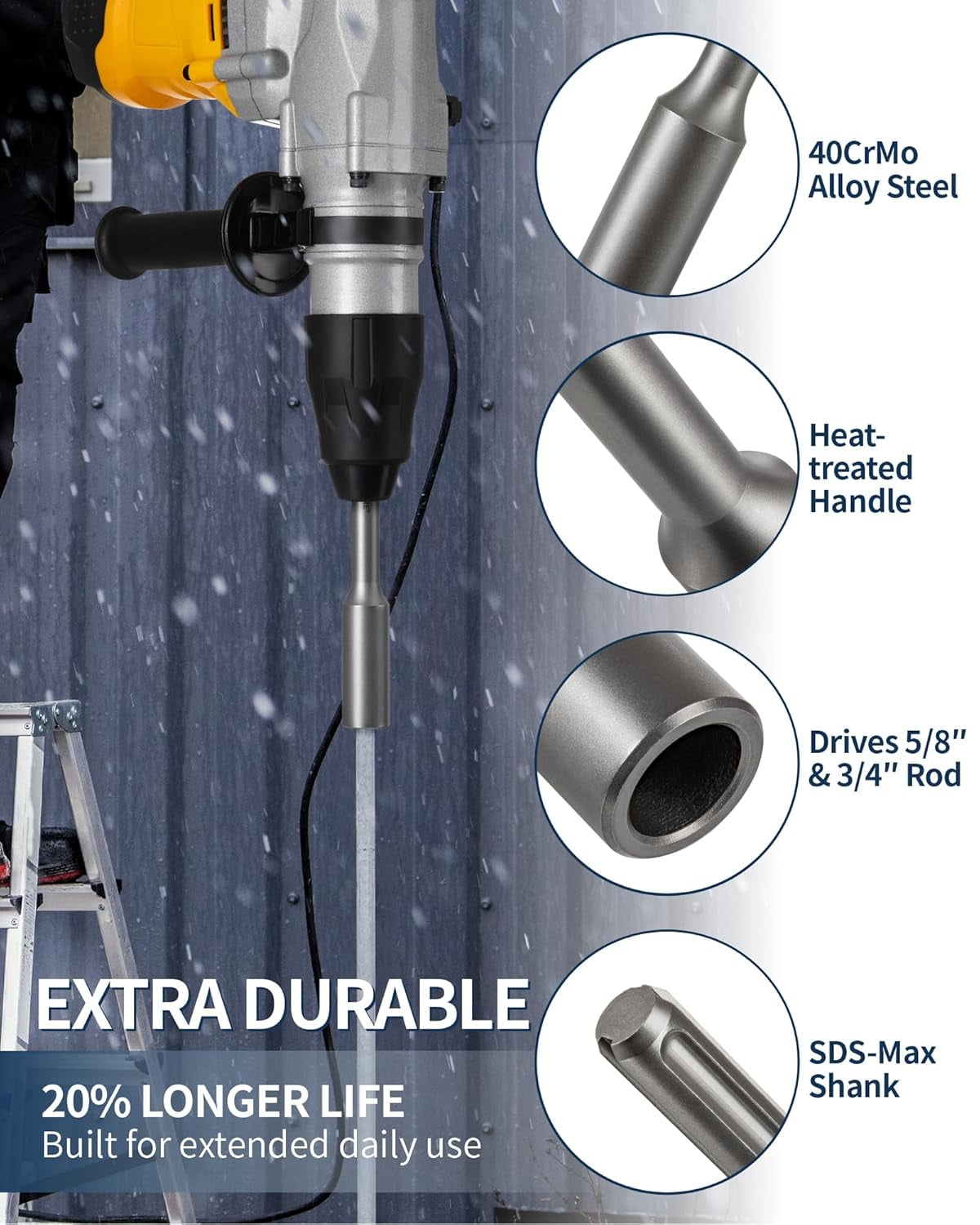 RGHJAR-SDS Max Ground Rod Driver for 5/8 Inch & 3/4 Inch Grounding Rods, One-Piece Ground Rod Driver Adapter Bits for SDS-Max Rotary Hammer Drill Tool Jackhammer Attachment, SDS Ground Driving Bits