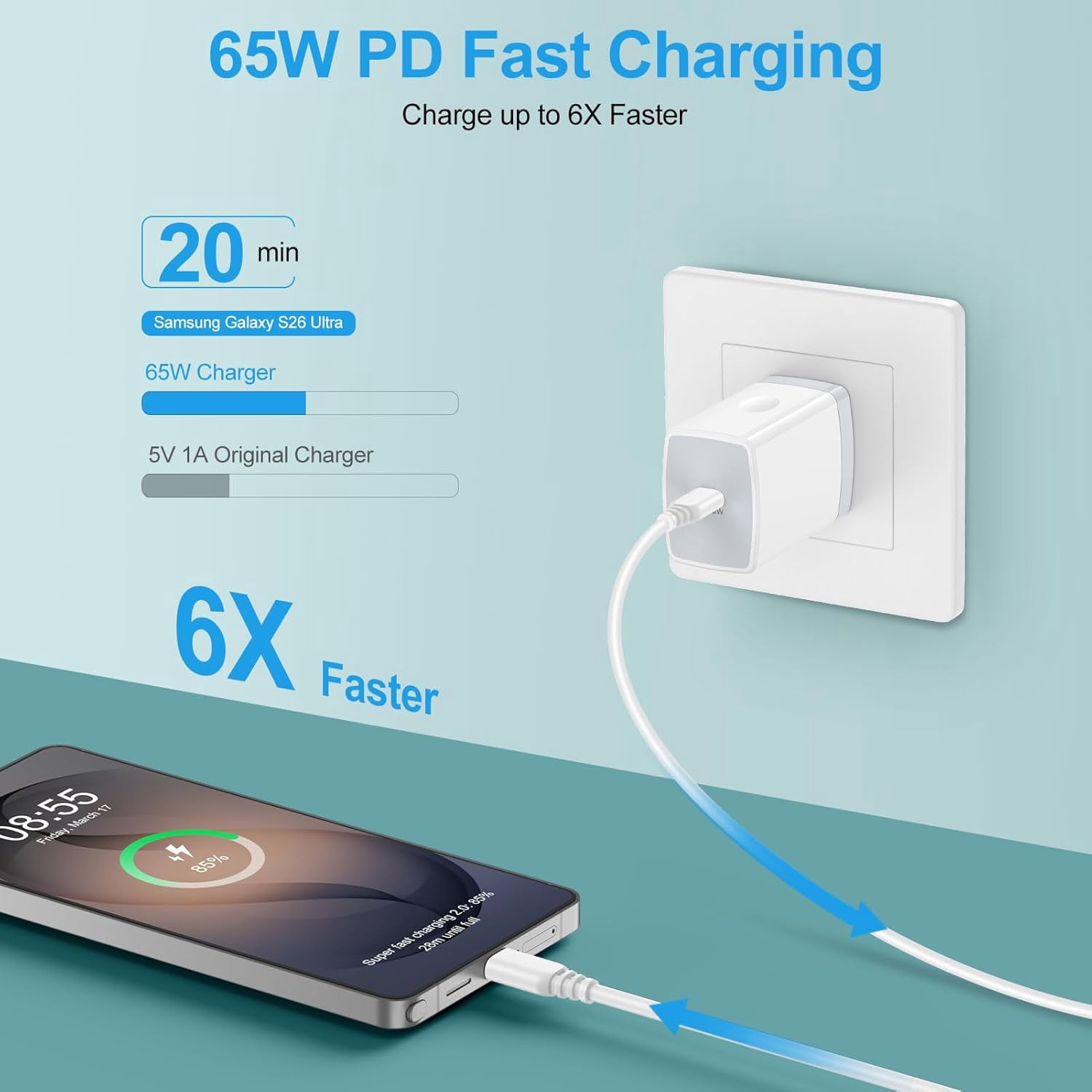 RGHJAR-Samsung 65W USB C Fast Charging Block Type C Wall Plug Power Adapter with 6FT Android Phone Charger Cable for Samsung Galaxy S26 Ultra/S26/S26+/S25 FE/S24/S23 FE/S22/A36/A17,iPhone 17e,Pixel 1