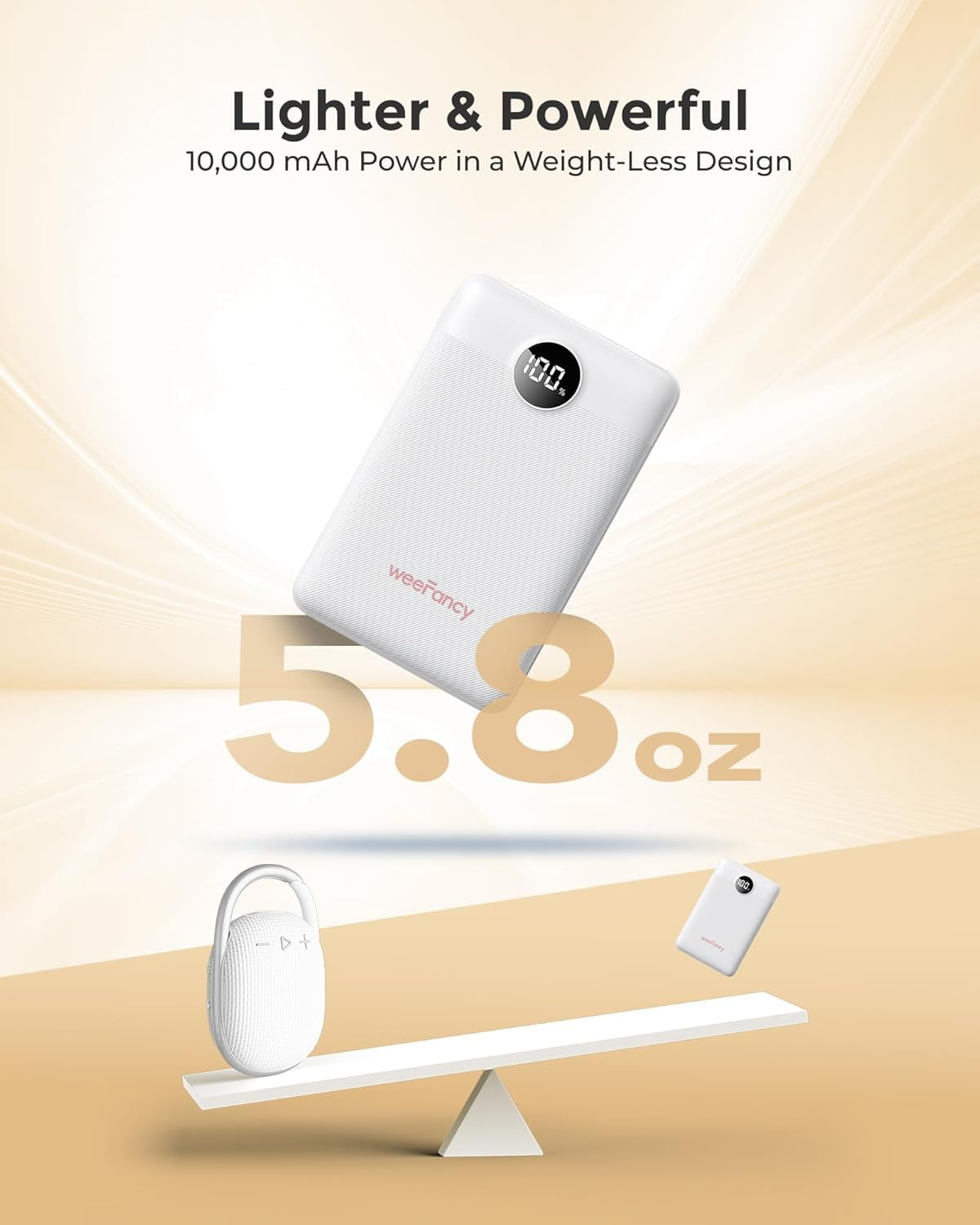 RGHJAR-Small Portable Charger 10000mAh, Mini Power Bank with LED Display, 22.5W PD Fast Charging USB-C Battery Pack, Compact Lightweight Travel Charger Compatible with iPhone Samsung Android, White
