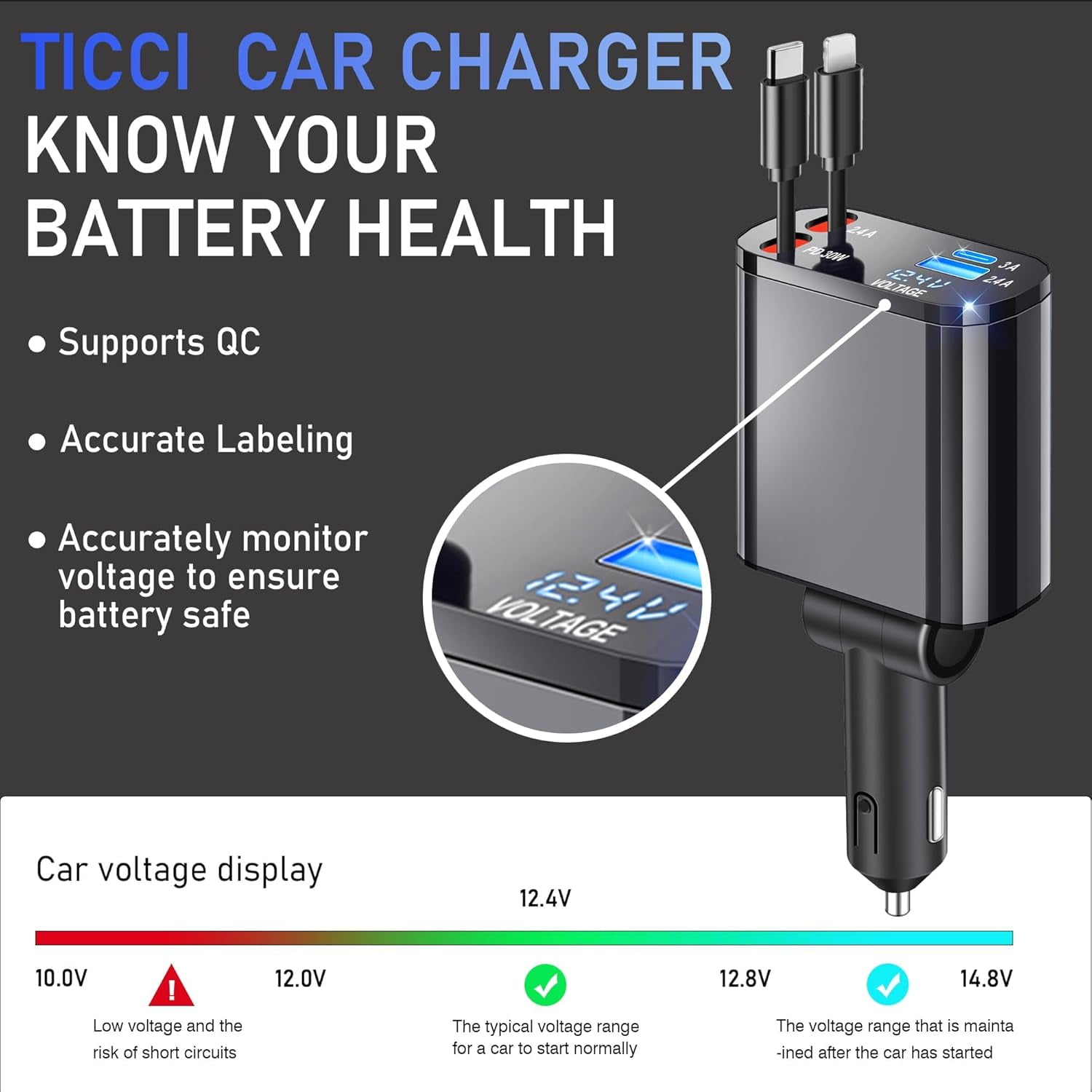 RGHJAR-TICCI Retractable Car Charger [60W USB C with Cables] 4-in-1 Retractable Car Charger Fast Charging for iPhone 16, 15, 14, 13, 12 Series, USB-C, Android