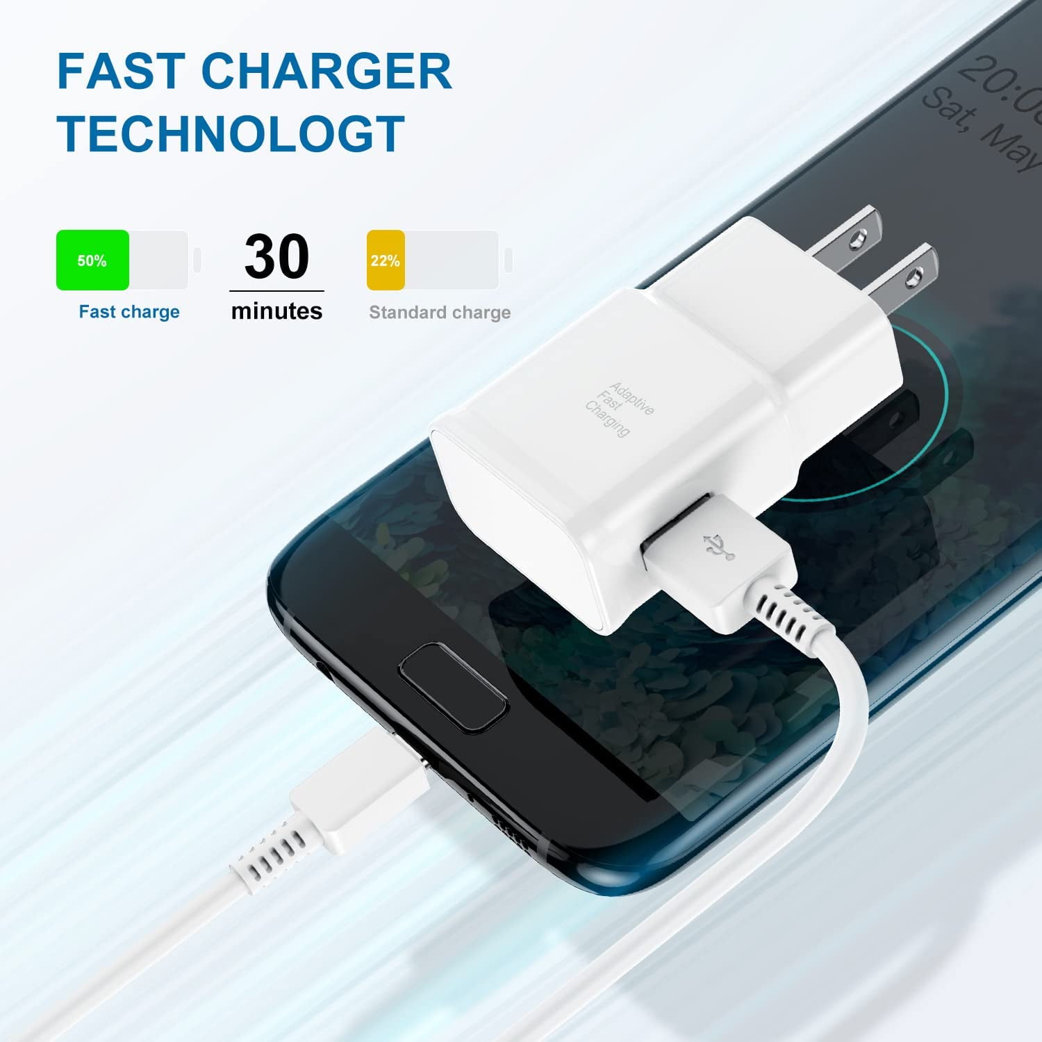 RGHJAR-Type C Charger Fast Charging, 2 Pack USB C Android Phone Wall Charger Block & 3ft Charge Cable Cord, for Samsung Galaxy S8 / S9 / S10 Plus Active S10e, S20 / S21 Ultra Plus, Note 8 9 10, Pixel