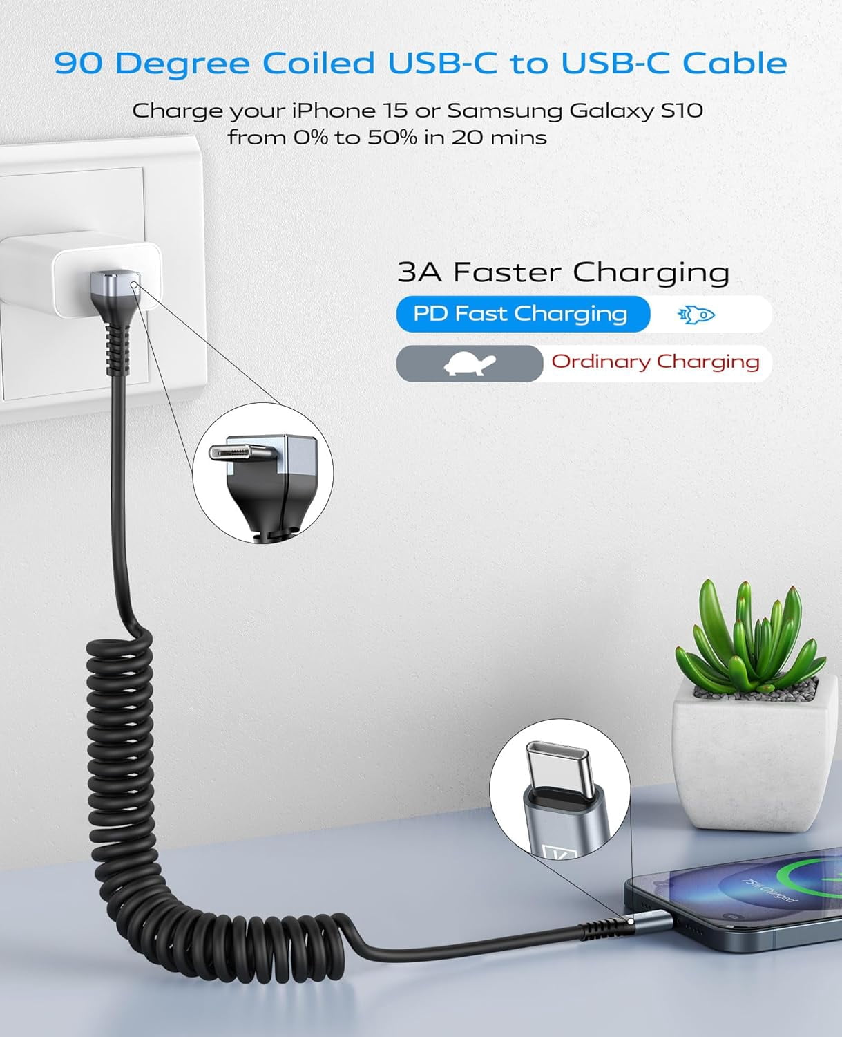 RGHJAR-USB C to C Cable for CarPaly/Android Auto, [3FT, 2-Pack] 90 Degree USB C Cable, Coiled USBC to USBC Cable 3A Fast Charging, Right Angle Type C Cord for iPhone 17/16/15/Pro Max/Galaxy S23 and M