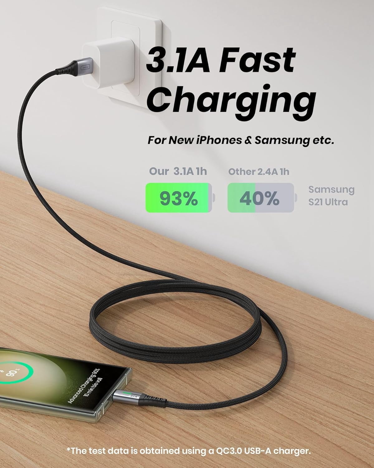 RGHJAR-USB to C Cable Fast Charging, [5 Packs, 1.6FT+3.3FT2+6.6FT2] 3.1A Type C Cords, Nylon USB-C Phone Charger Cables for iPhone 16, Samsung S21, Google, Kid, Airplane, Business, Car