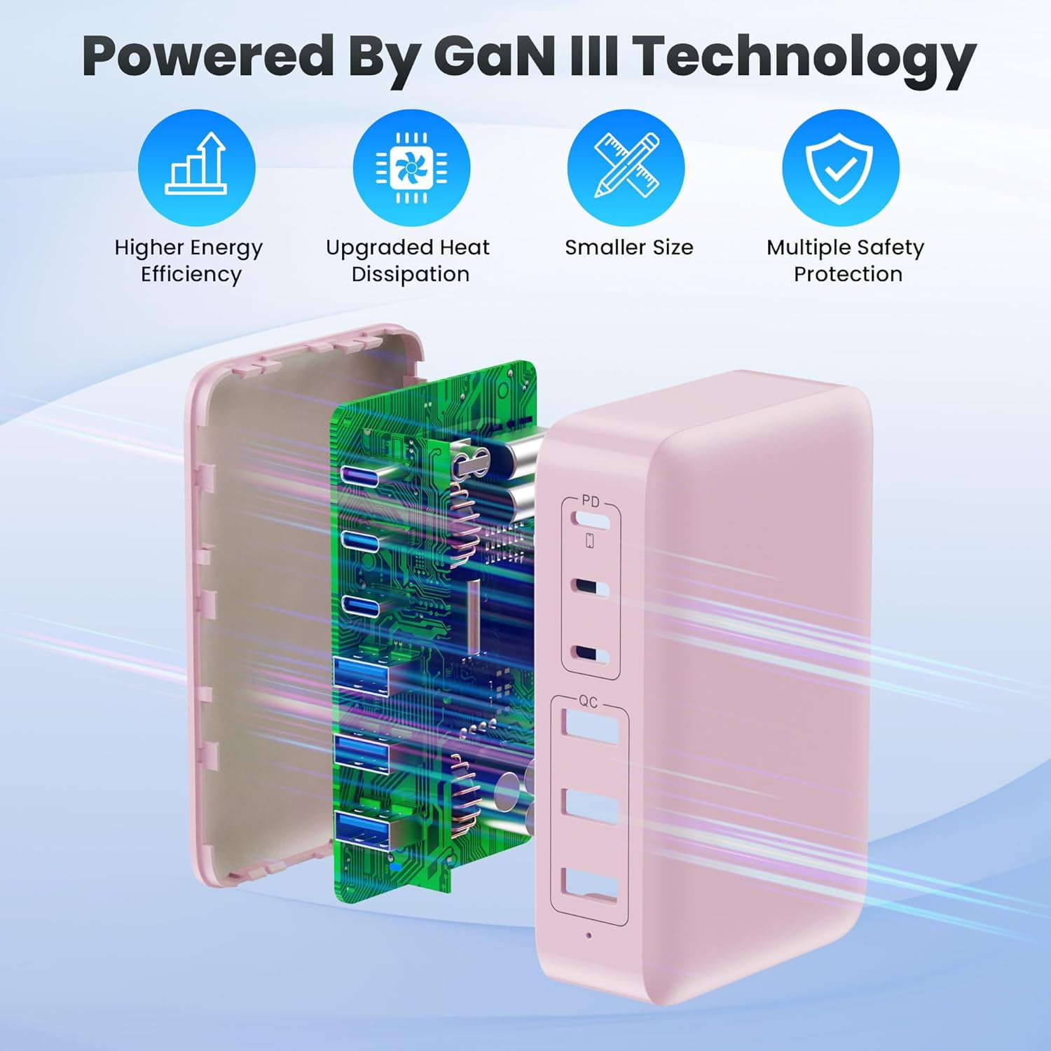 RGHJAR-USB C Charger Block 108W Super Fast,Upgraded GaN III 6 Port USB C Charging Station,3xQC+3xPD Type C Fast Phone Charging Hub Adapter Compatible with iPhone 15 Pro 14 13 12 11 X,Android Samsung