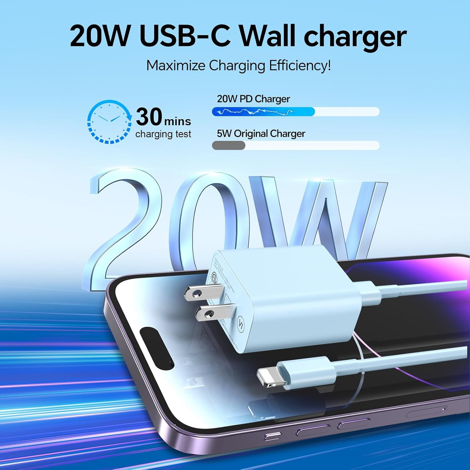 RGHJAR-USB C Charger Compatible with Phone Charger 2Pack 20W Type C Wall Phone Charger with 6/10FT Fast Charging Cable Compatible with Phone 14/13/12/11 Pro/Pad/Pro Max/Plus/XS/XR/X/SE/8 Charger Blue