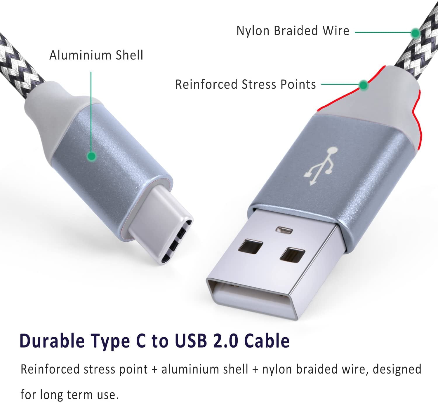 RGHJAR-USB C Charging Cord [3Pack 10ft],USB C Cable Fast Charger,USB A to USB C Nylon Braided USB C Charging Phone Charger Compatible with Samsung Galaxy S24 S23 S22 S21 S20 S10 Note 20 10 A20 A51 A7