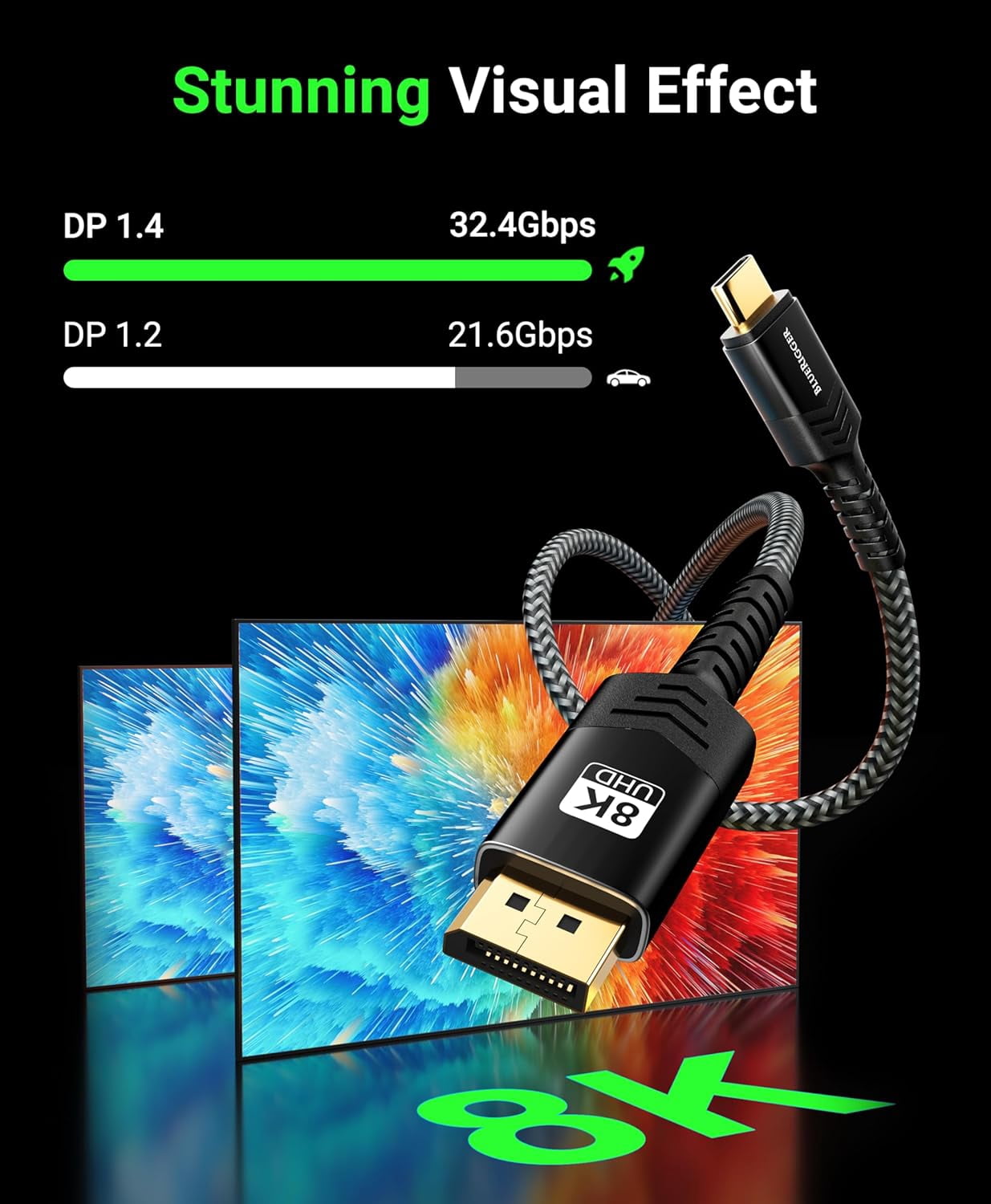RGHJAR-USB C to DisplayPort Cable (10FT, 8K 60Hz, USB Type-C 3.1 to Display Port, 32.4 Gbps, Thunderbolt 4/3, USB-C to DP 1.4 Cable) - Compatible with Monitor, HDTV, Projector, Laptop