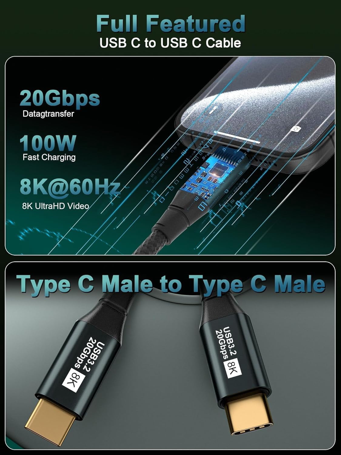 RGHJAR-USB C to USB C Monitor Cable 12FT - 8K@60Hz 4K@120Hz DisplayPort Alt Mode - 100W PD Fast Charging - 20Gbps USB 3.2 Gen 2x2 Data Transfer - Single Cable for Video, Power & Data