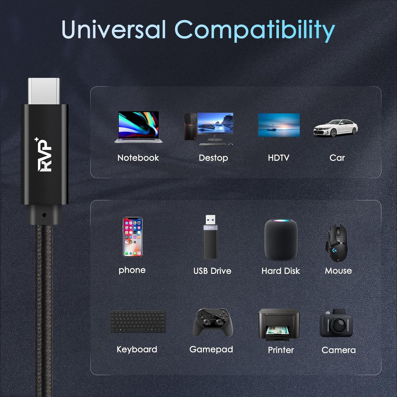 RGHJAR-USB C to USB C Cable (2Pack, 100W, 3FT), Nylon Braided 3.2 Gen 2 USB-C Cable, 20Gbps Fast Charging Cable - Black