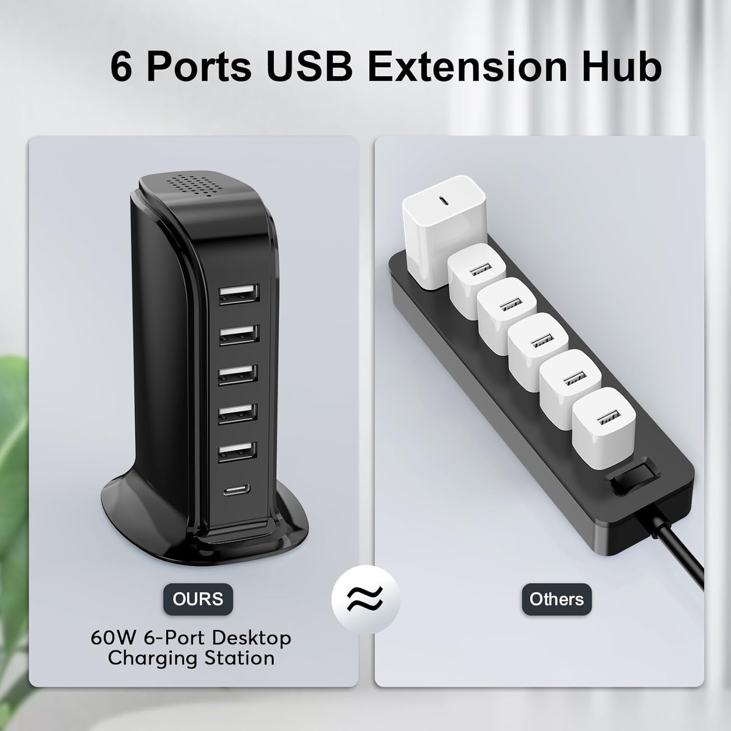 RGHJAR-USB Charger Block with Type C, 6-Port Chargers for Multiple Devices, USB Charging Hub with Smart IC, Charger Station for Phone/Tablet/Gaming, Wall Charger Adapter Compact&Portable
