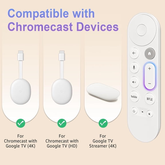 RGHJAR-Voice Replacement Remote Control for Chromecast-Google-TV 4K/HD, for Google-TV-Streamer-Remote 4K