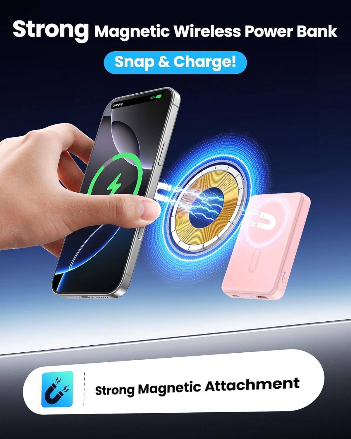 RGHJAR-for Magsafe Power Bank 5000mAh, 15W Wireless Magnetic Battery Pack with 20W PD Fast Charging, Utra-Slim Portable Charger for iPhone 17/16/15/14/13/12 Series, Travel Essentials (Pink)