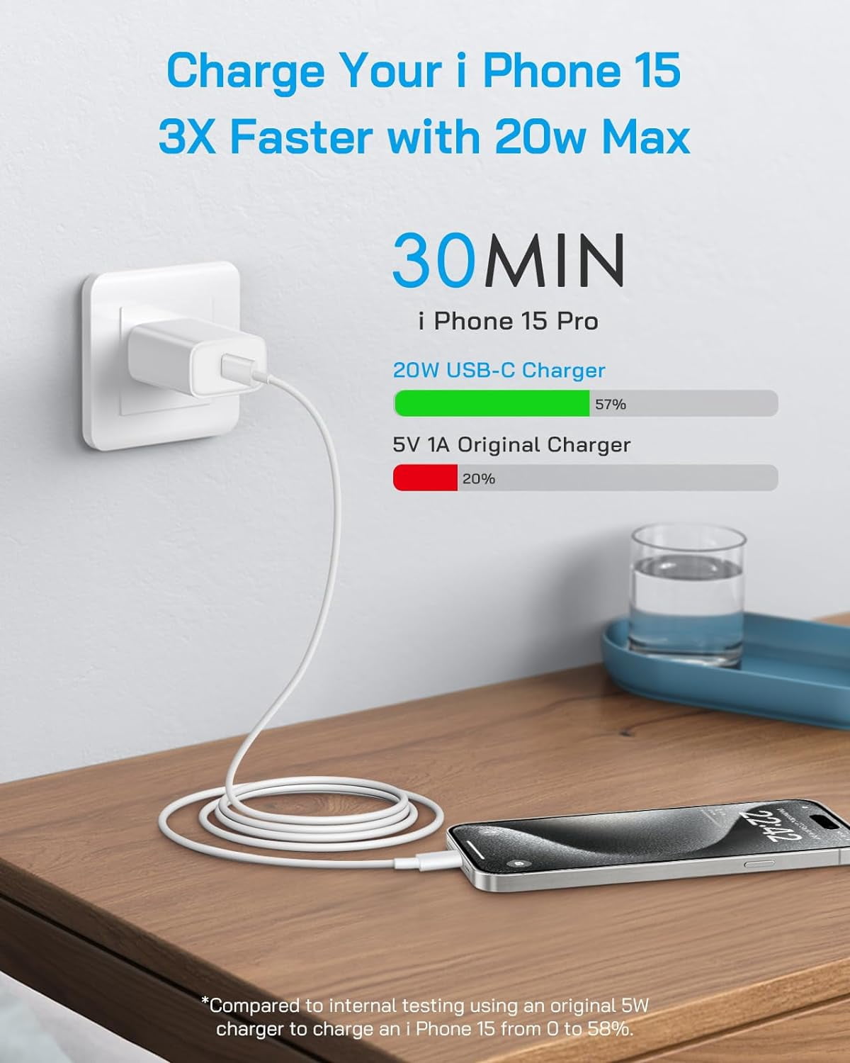 RGHJAR-iPhone 17/16/15 Fast Charger [3-Pack] 20W USB C Wall Charger with 6FT C-to-C Cable Compatible with iPhone 17/16/15 Series, USB-C iPad Pro/Air/Mini & More