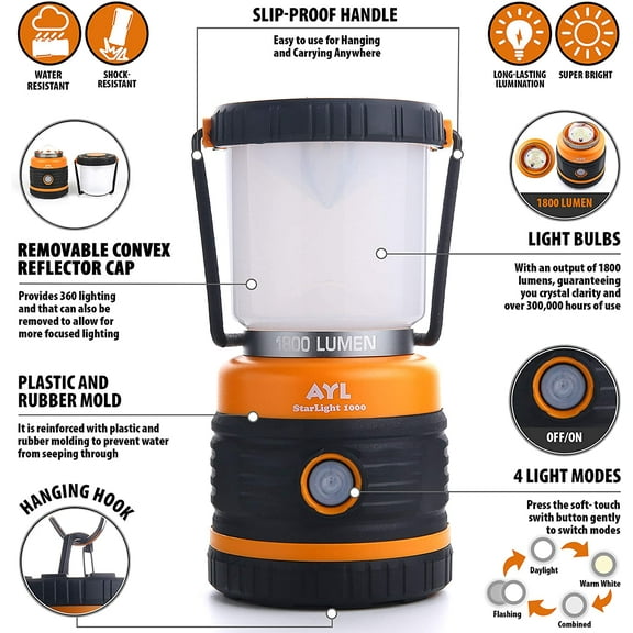 RGRVFD-LED Camping Lantern, Battery Powered LED 1800LM, 4 Camping Lights Modes, Perfect Lantern Flashlight for Hurricane, Emergency Light, Storm, Power Outages, Survival Kits, Hiking, Fishing, Tent,