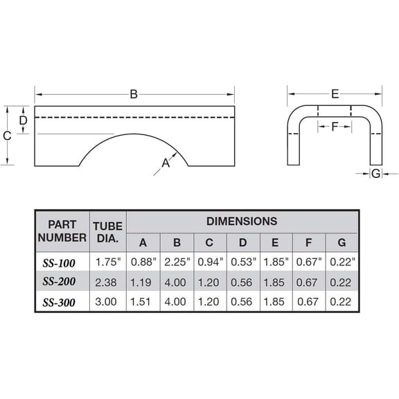 RIGID HITCH U-Bolt Mounting Kit for 2,200 lb Trailer Axles with 1-3/4 Inch Round Tube Diameter - Silver Metal Kit with Nylon Lock Nuts