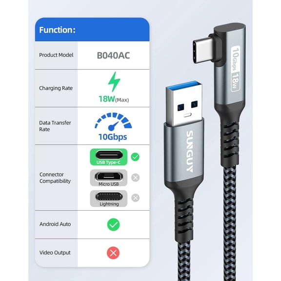 RIHJIN-10Gbps Android Auto USB C Cable 1FT, Right Angle USB C 3.1 Gen 2 Fast Charge CarPlay Cable, Compatible with iPhone 17/16/15 Pro Max, Samsung T7, Galaxy S23 S22 Ultra/Note 20, SSD