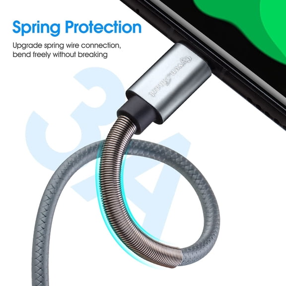 RIHJIN-[2Pack 3ft] Charger Cord(3A Fast Charging), USB C Type Charger-SkyGray Cable for iPhone 15 Pro,Samsung A32/A12/A10e/A20