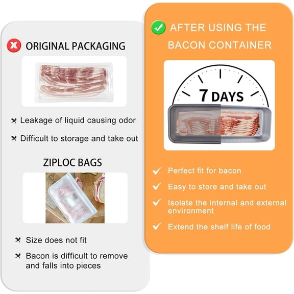 RIHJIN-2Pack Bacon Holder for Fridge,Bacon Container for Refrigerator,Deli Meat Box for Refrigerator,304SS Airtight Food Storage Container,Stackable Fridge Organizer with Locking Lid (BPA Free)